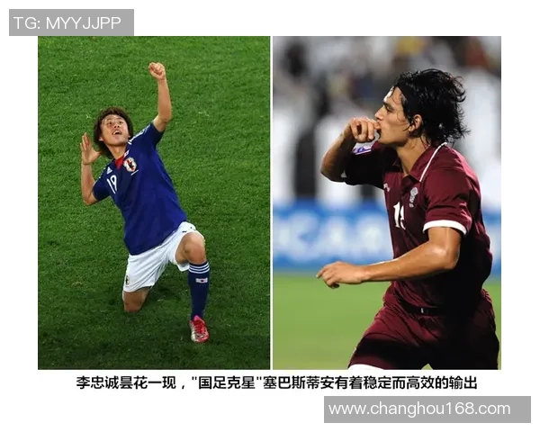 被欧化的足球明星如何在全球舞台上重塑自我与文化认同 被欧化的足球明星如何在全球舞台上重塑自我与文化认同