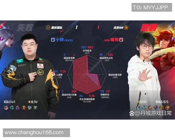 最新王者荣耀比赛经验TOP10：LNG领跑