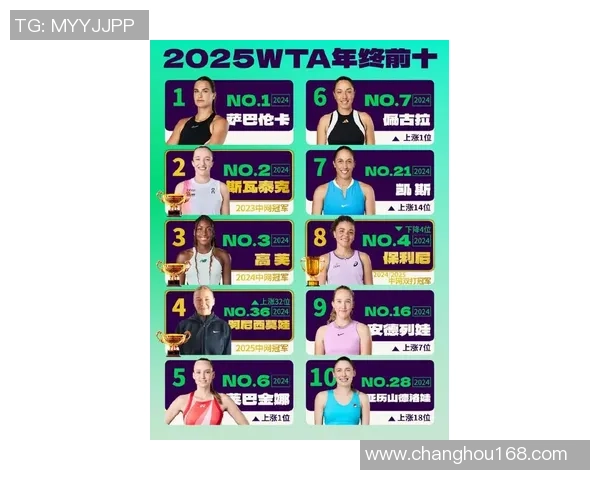 2026网球个人能力排名:南京网球队创新高 2026网球个人能力排名:南京网球队创新高