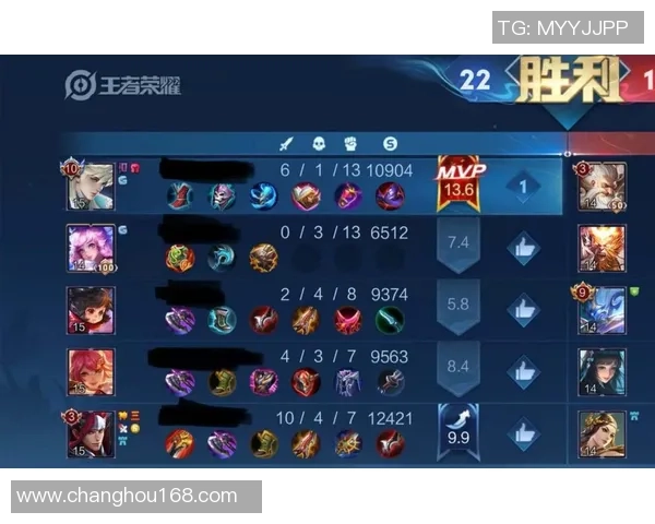 2026王者荣耀意识排名：V5创新高