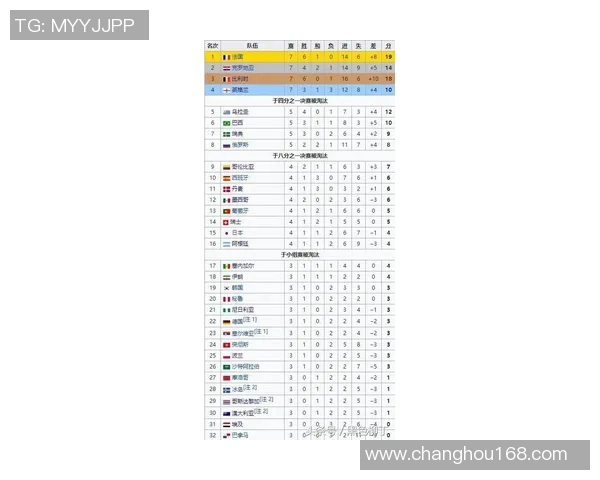 2026排球战术排行榜：上海排球队位居第8名